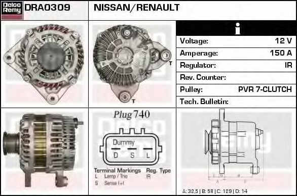 Generator / Alternator