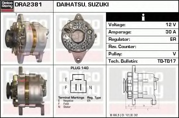 Generator / Alternator