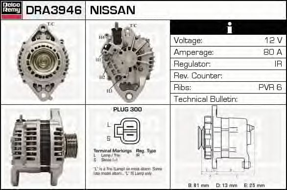 Generator / Alternator