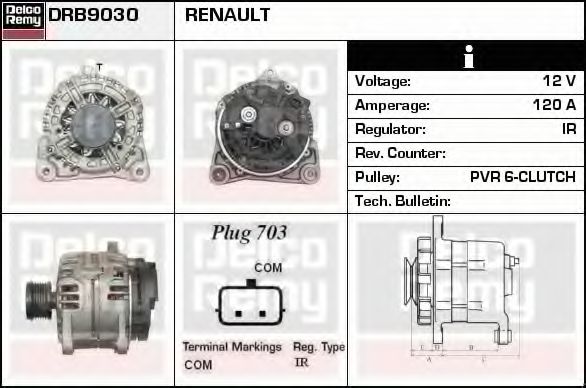 Generator / Alternator