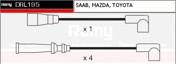 Set cablaj aprinder