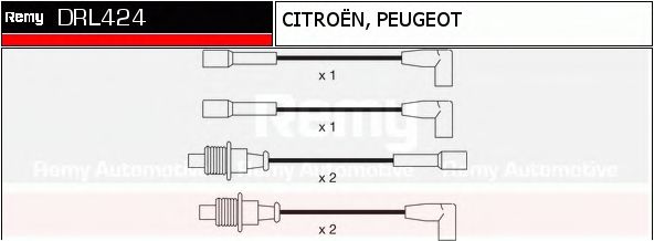 Set cablaj aprinder