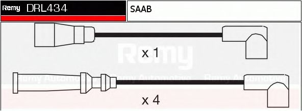 Set cablaj aprinder