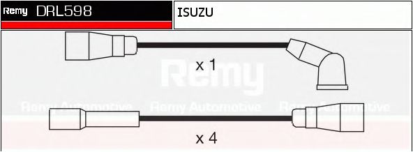 Set cablaj aprinder