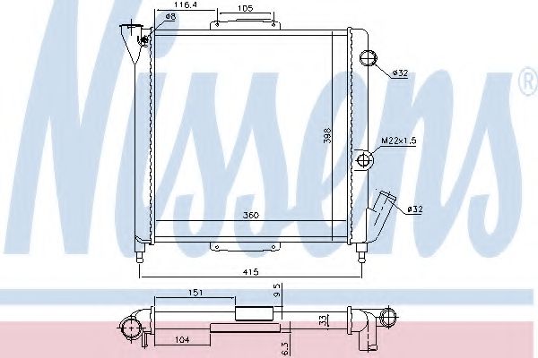 Radiator, racire motor