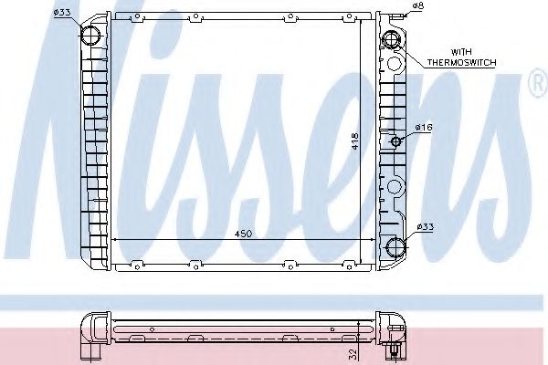 Radiator, racire motor