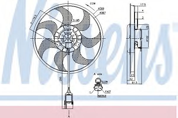 Ventilator, radiator