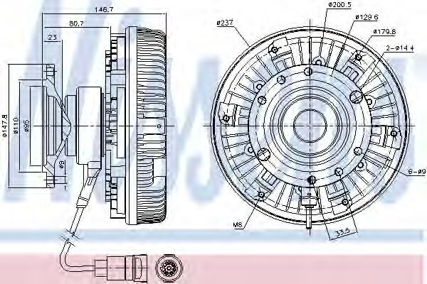 Cupla, ventilator radiator