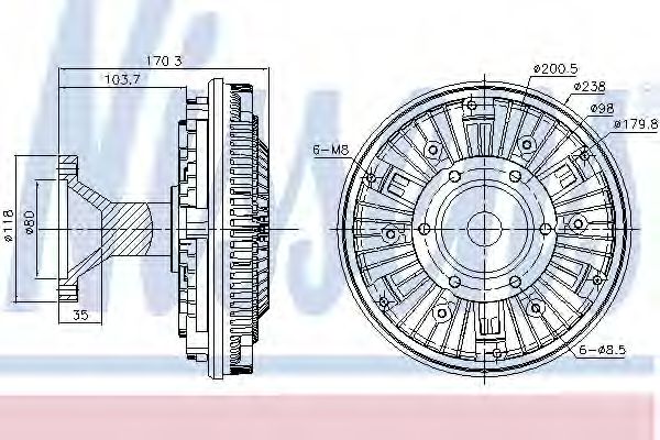 Cupla, ventilator radiator