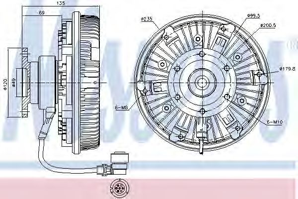 Cupla, ventilator radiator
