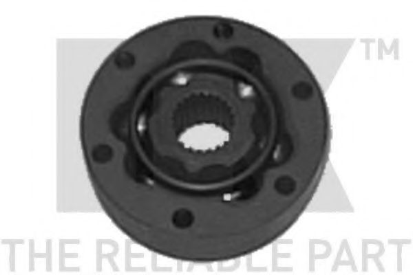 Set articulatie, planetara