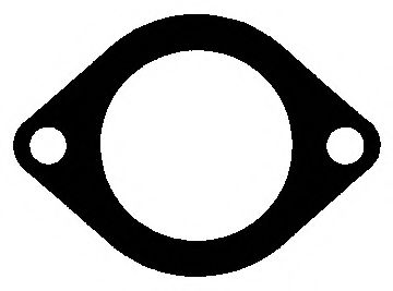Garnitura termostat