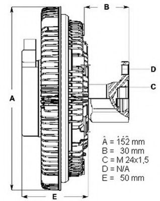Cupla, ventilator radiator