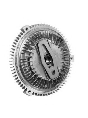 Cupla, ventilator radiator