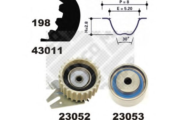 Set curea de distributie