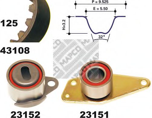 Set curea de distributie