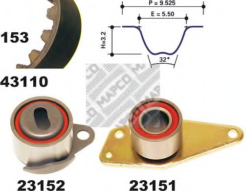 Set curea de distributie