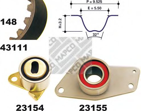 Set curea de distributie