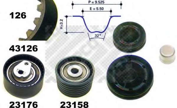 Set curea de distributie