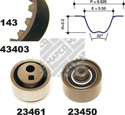 Set curea de distributie