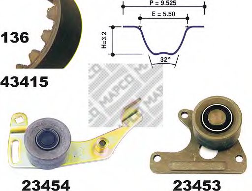 Set curea de distributie