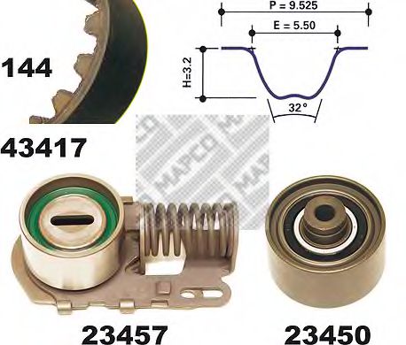 Set curea de distributie