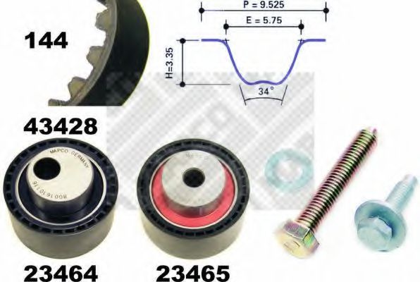 Set curea de distributie