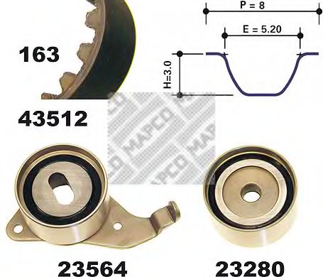 Set curea de distributie