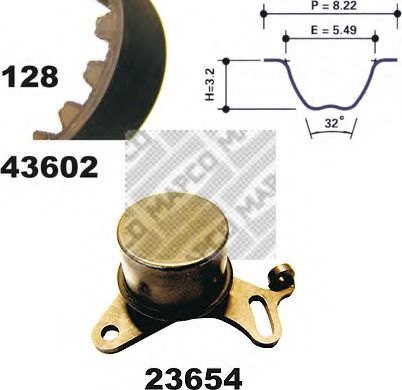 Set curea de distributie