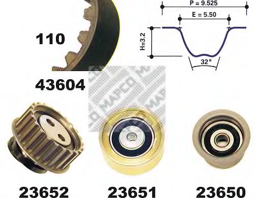 Set curea de distributie