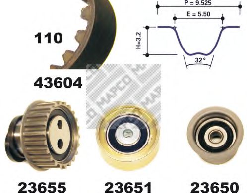 Set curea de distributie