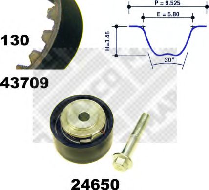 Set curea de distributie