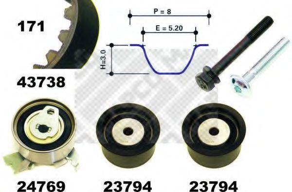 Set curea de distributie