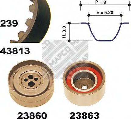 Set curea de distributie