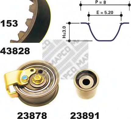 Set curea de distributie