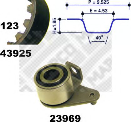 Set curea de distributie