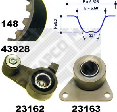 Set curea de distributie