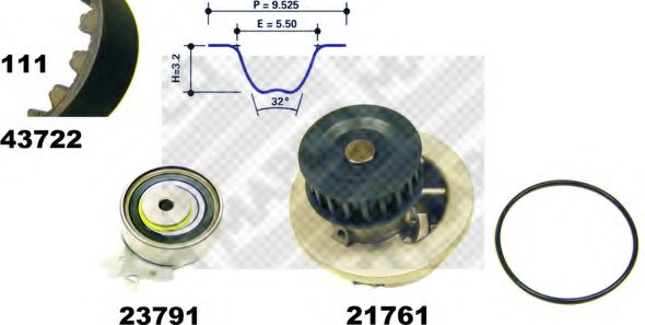 Set pompa apa + curea dintata