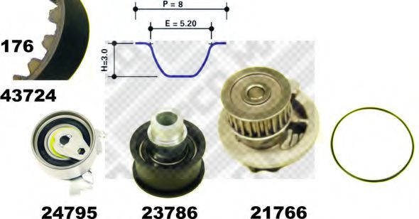 Set pompa apa + curea dintata