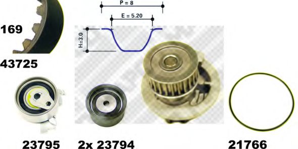 Set pompa apa + curea dintata