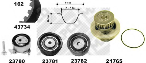 Set pompa apa + curea dintata