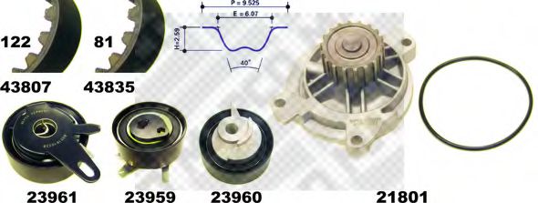 Set pompa apa + curea dintata