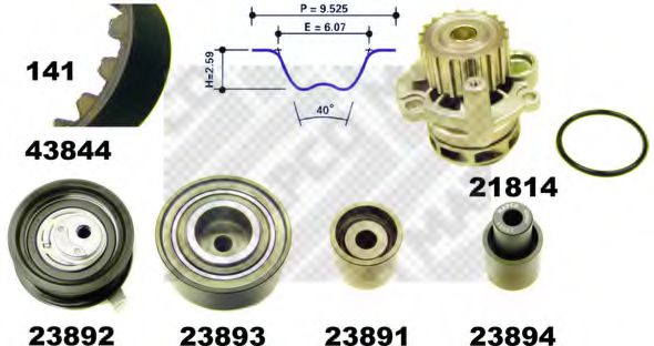 Set pompa apa + curea dintata