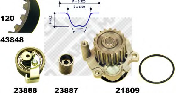 Set pompa apa + curea dintata