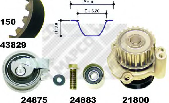 Set pompa apa + curea dintata