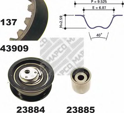 Set curea de distributie