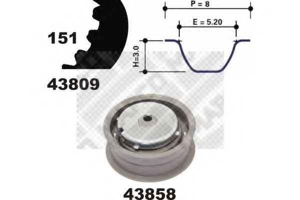 Set curea de distributie