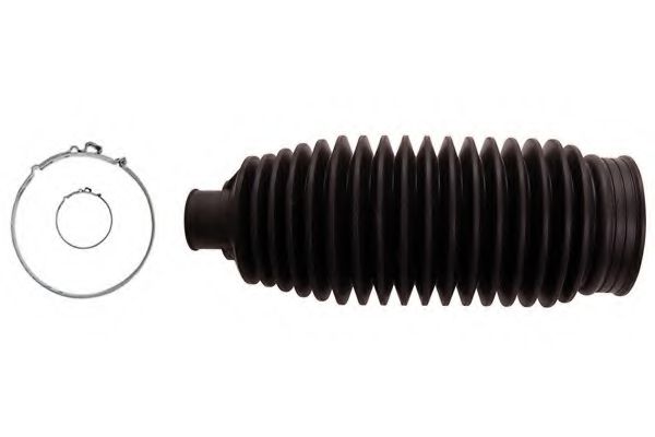 Burduf cauciuc, directie