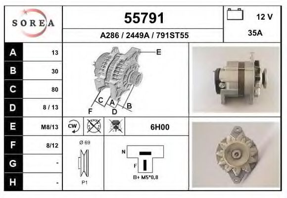 Generator / Alternator