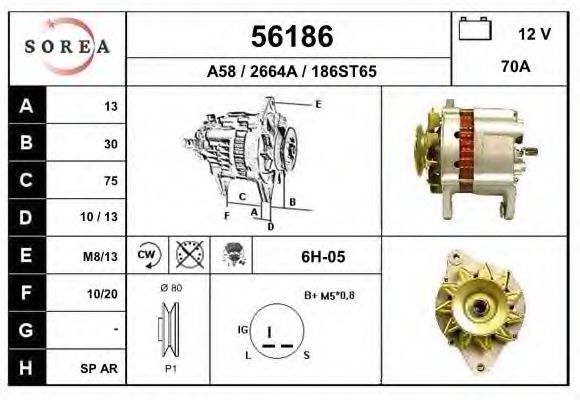 Generator / Alternator